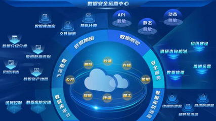 安勝榮獲首屆數(shù)據(jù)安全大賽“數(shù)據(jù)安全產(chǎn)品能力-數(shù)據(jù)識別”銀獎，彰顯卓越安全咨詢服務實力