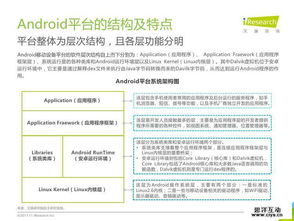 移動應用安全服務藍海開篇 2017年中國安全咨詢服務的機遇與挑戰